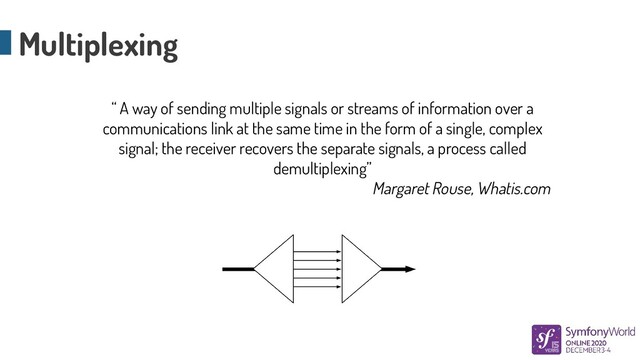 Multiplexing
“ A way of sending multiple signals or streams of information over a
communications link at the same time in the form of a single, complex
signal; the receiver recovers the separate signals, a process called
demultiplexing”
Margaret Rouse, Whatis.com
