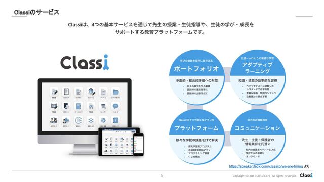Copyright © 2021 Classi Corp. All Rights Reserved.
6
Classiのサービス 
https://speakerdeck.com/classijp/we-are-hiring より
