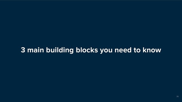 3 main building blocks you need to know
35
