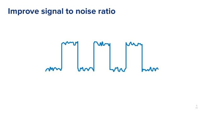 5
￼
Improve signal to noise ratio
