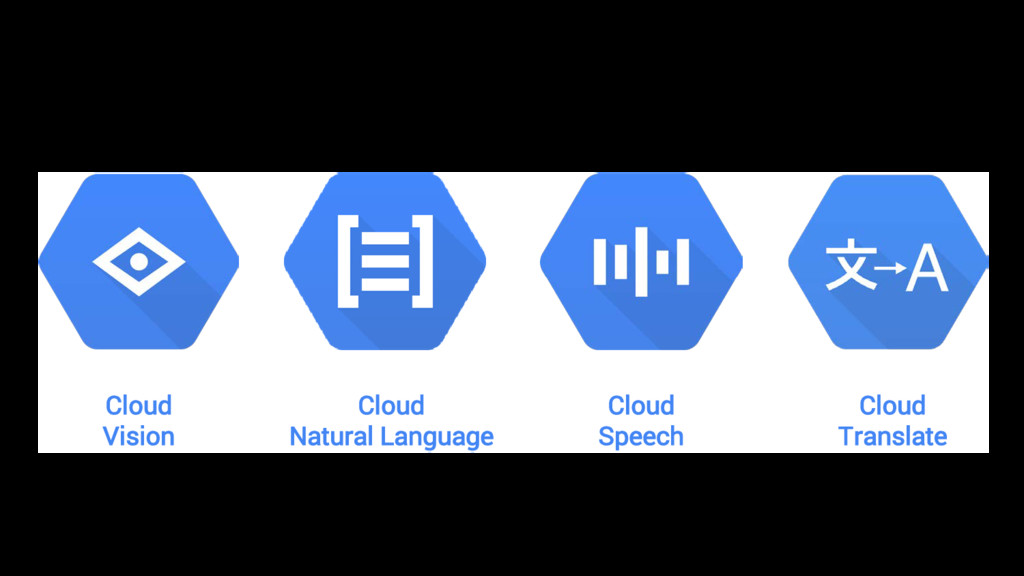 How Can You Get Started with Machine Learning - Speaker Deck