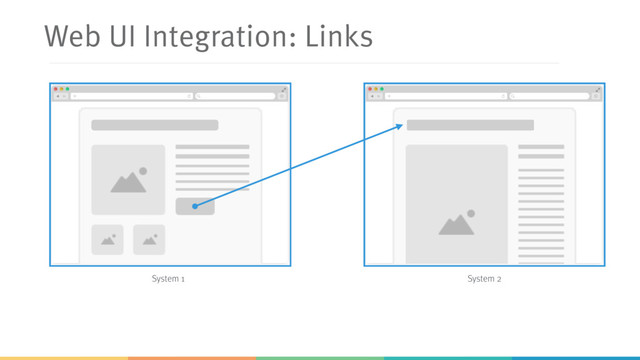 Web UI Integration: Links
System 1 System 2
