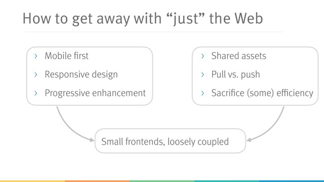 How to get away with “just” the Web
> Mobile first
> Responsive design
> Progressive enhancement
> Shared assets
> Pull vs. push
> Sacrifice (some) efficiency
Small frontends, loosely coupled
