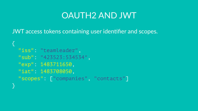 OAUTH2 AND JWT
JWT access tokens containing user iden2ﬁer and scopes.
{
"iss": "teamleader",
"sub": "423523:534534",
"exp": 1483711650,
"iat": 1483708050,
"scopes": ["companies", "contacts"]
}
