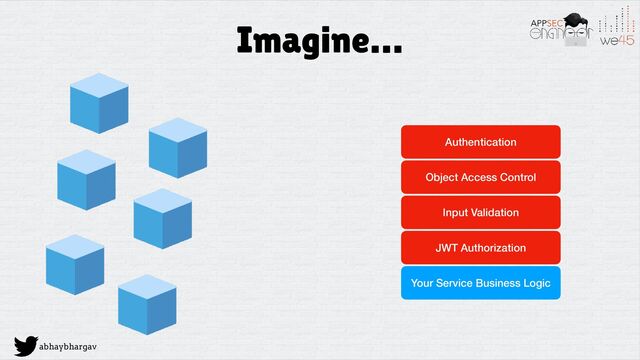 abhaybhargav
Imagine…
Your Service Business Logic
JWT Authorization
Input Validation
Object Access Control
Authentication
