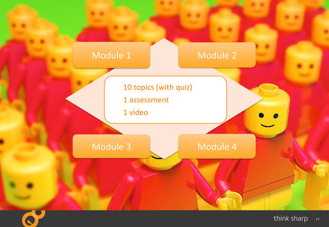 11
Module	  1	   Module	  2	  
Module	  3	   Module	  4	  
10	  topics	  (with	  quiz)	  
1	  assessment	  
1	  video	  
