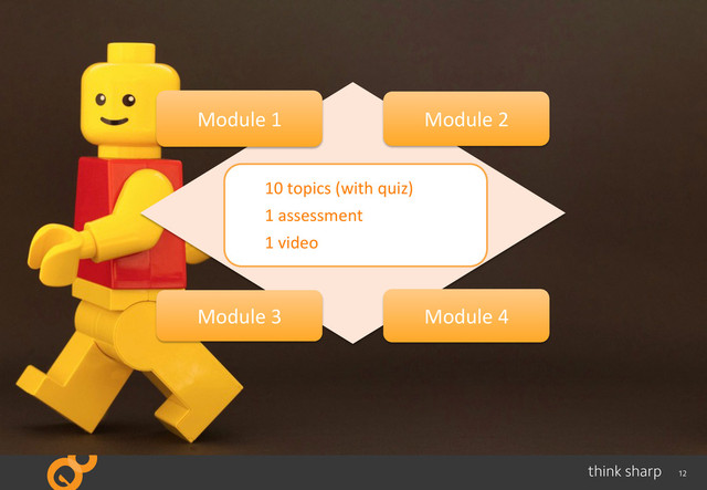 12
Module	  1	   Module	  2	  
Module	  3	   Module	  4	  
10	  topics	  (with	  quiz)	  
1	  assessment	  
1	  video	  
