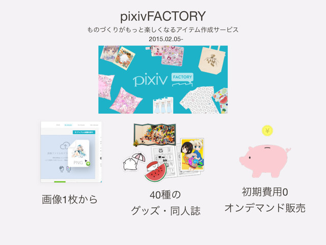΋ͷͮ͘Γ͕΋ͬͱָ͘͠ͳΔΞΠςϜ࡞੒αʔϏε
pixivFACTORY
ը૾1ຕ͔Β 40छͷ

άοζɾಉਓࢽ
ॳظඅ༻0

ΦϯσϚϯυൢച
2015.02.05-
