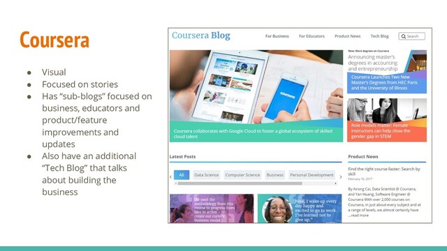 Coursera
● Visual
● Focused on stories
● Has “sub-blogs” focused on
business, educators and
product/feature
improvements and
updates
● Also have an additional
“Tech Blog” that talks
about building the
business
