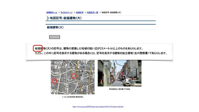 https://www.gsi.go.jp/KIDS/map-sign-tizukigou-h04-02-02soubyou-dai.htm
