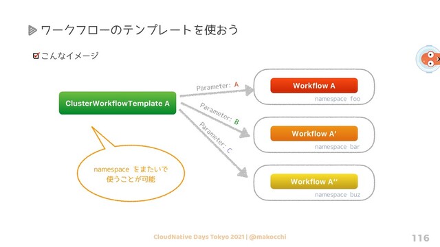 CloudNative Days Tokyo 2021 | @makocchi 116
こんなイメージ
ClusterWorkflowTemplate A
Workflow A
namespace foo
Parameter: A
Workflow A’
namespace bar
Parameter: B
Workflow A’’
namespace buz
Param
eter:
C
namespace をまたいで
使うことが可能
ワークフローのテンプレートを使おう
