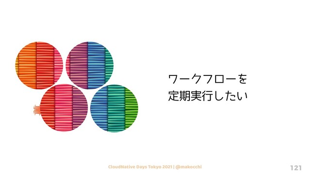 CloudNative Days Tokyo 2021 | @makocchi 121
ワークフローを
定期実行したい
