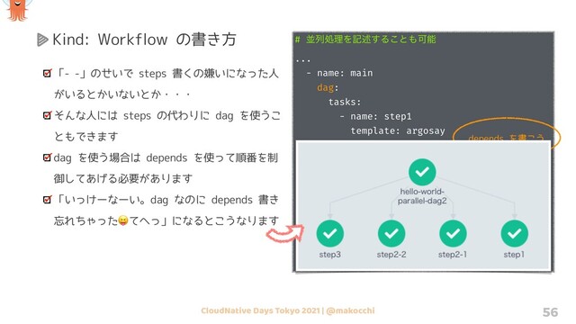 CloudNative Days Tokyo 2021 | @makocchi 56
Kind: Workflow の書き方
「- -」のせいで steps 書くの嫌いになった人
がいるとかいないとか・・・
そんな人には steps の代わりに dag を使うこ
ともできます
dag を使う場合は depends を使って順番を制
御してあげる必要があります
「いっけーなーい。dag なのに depends 書き
忘れちゃった😝てへっ」になるとこうなります
# ฒྻॲཧΛهड़͢Δ͜ͱ΋Մೳ
...
- name: main
dag:
tasks:
- name: step1
template: argosay
- name: step2-1
depends: "step1"
template: argosay
- name: step2-2
depends: "step1"
template: argosay
- name: step3
depends: "step2-1 && step2-2"
template: argosay
depends を書こう
