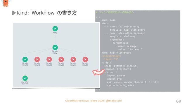 CloudNative Days Tokyo 2021 | @makocchi 69
Kind: Workflow の書き方
処理が失敗した時に自動でリトライしたい！
そんな場合は retryStrategy を設定します
リトライ回数は limit で指定します
あくまでリトライの回数なので、⏩ の例だと本
実行とリトライの合計で 6 回まで処理が実行さ
れる可能性があります
# ϦτϥΠॲཧͰສ͕Ұͷ࣌΋҆৺
...
- name: main
steps:
- - name: fail-with-retry
template: fail-with-retry
- - name: step-after-success
template: whalesay
arguments:
parameters:
- name: message
value: "Success!"
- name: fail-with-retry
retryStrategy:
limit: "5"
script:
image: python:alpine3.6
command: ["python"]
source: |
import random;
import sys;
exit_code = random.choice([0, 1, 1]);
sys.exit(exit_code)
...
