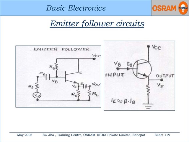 Basic Electronics
May 2006 SG Jha , Training Centre, OSRAM INDIA Private Limited, Sonepat Slide: 119
Basic Electronics
Emitter follower circuits

