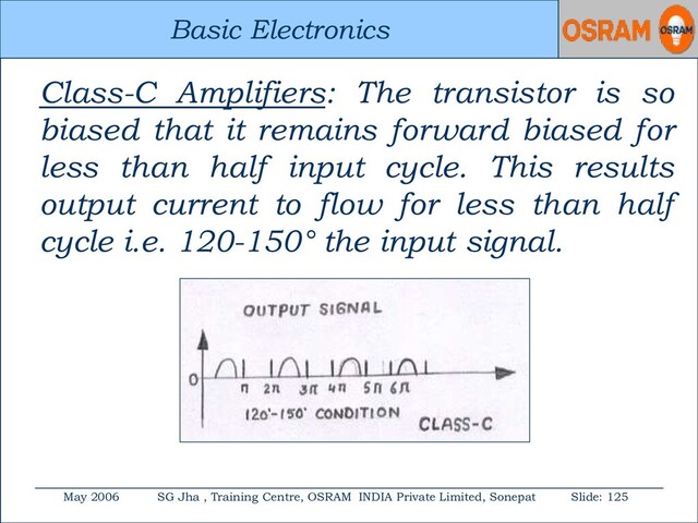 Basic Electronics
May 2006 SG Jha , Training Centre, OSRAM INDIA Private Limited, Sonepat Slide: 125
Basic Electronics
Class-C Amplifiers: The transistor is so
biased that it remains forward biased for
less than half input cycle. This results
output current to flow for less than half
cycle i.e. 120-150° the input signal.
