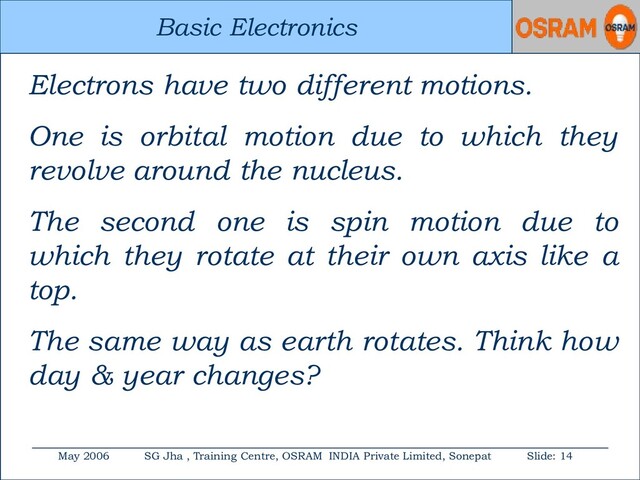 Basic Electronics
May 2006 SG Jha , Training Centre, OSRAM INDIA Private Limited, Sonepat Slide: 14
Basic Electronics
Electrons have two different motions.
One is orbital motion due to which they
revolve around the nucleus.
The second one is spin motion due to
which they rotate at their own axis like a
top.
The same way as earth rotates. Think how
day & year changes?
