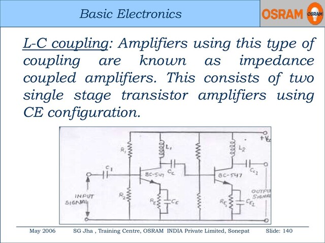 Basic Electronics
May 2006 SG Jha , Training Centre, OSRAM INDIA Private Limited, Sonepat Slide: 140
Basic Electronics
L-C coupling: Amplifiers using this type of
coupling are known as impedance
coupled amplifiers. This consists of two
single stage transistor amplifiers using
CE configuration.
