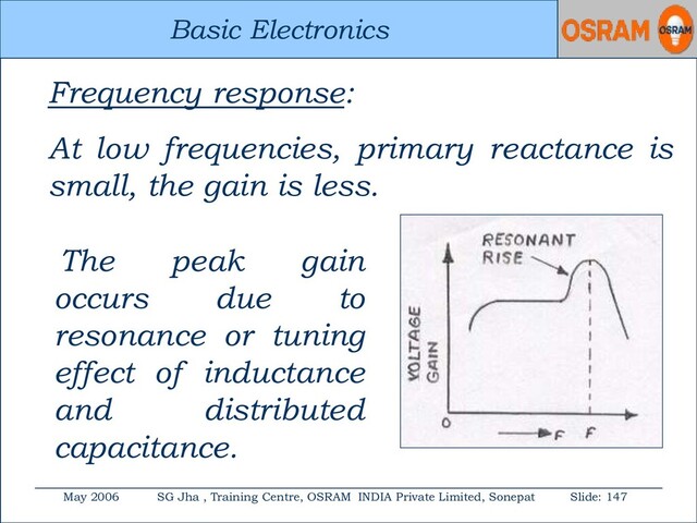 Basic Electronics
May 2006 SG Jha , Training Centre, OSRAM INDIA Private Limited, Sonepat Slide: 147
Basic Electronics
The peak gain
occurs due to
resonance or tuning
effect of inductance
and distributed
capacitance.
Frequency response:
At low frequencies, primary reactance is
small, the gain is less.
