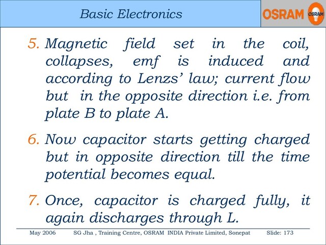 Basic Electronics
May 2006 SG Jha , Training Centre, OSRAM INDIA Private Limited, Sonepat Slide: 173
Basic Electronics
5. Magnetic field set in the coil,
collapses, emf is induced and
according to Lenzs’ law; current flow
but in the opposite direction i.e. from
plate B to plate A.
6. Now capacitor starts getting charged
but in opposite direction till the time
potential becomes equal.
7. Once, capacitor is charged fully, it
again discharges through L.
