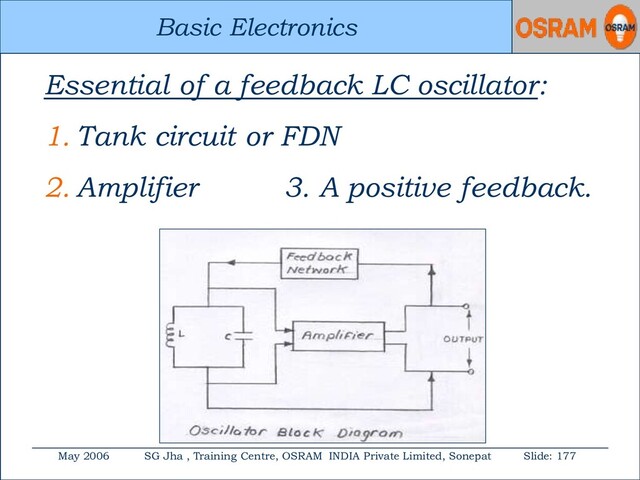 Basic Electronics
May 2006 SG Jha , Training Centre, OSRAM INDIA Private Limited, Sonepat Slide: 177
Basic Electronics
Essential of a feedback LC oscillator:
1. Tank circuit or FDN
2. Amplifier 3. A positive feedback.
