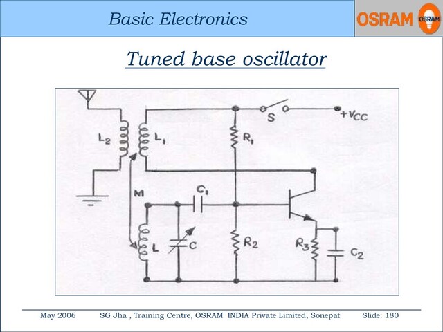 Basic Electronics
May 2006 SG Jha , Training Centre, OSRAM INDIA Private Limited, Sonepat Slide: 180
Basic Electronics
Tuned base oscillator
