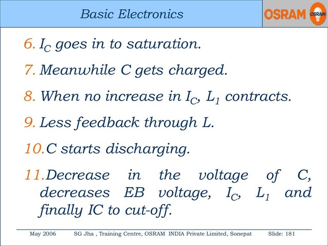 Basic Electronics
May 2006 SG Jha , Training Centre, OSRAM INDIA Private Limited, Sonepat Slide: 181
Basic Electronics
6. IC
goes in to saturation.
7. Meanwhile C gets charged.
8. When no increase in IC
, L1
contracts.
9. Less feedback through L.
10.C starts discharging.
11.Decrease in the voltage of C,
decreases EB voltage, IC
, L1
and
finally IC to cut-off.
