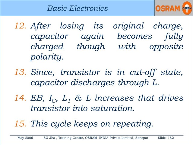 Basic Electronics
May 2006 SG Jha , Training Centre, OSRAM INDIA Private Limited, Sonepat Slide: 182
Basic Electronics
12. After losing its original charge,
capacitor again becomes fully
charged though with opposite
polarity.
13. Since, transistor is in cut-off state,
capacitor discharges through L.
14. EB, IC
, L1
& L increases that drives
transistor into saturation.
15. This cycle keeps on repeating.

