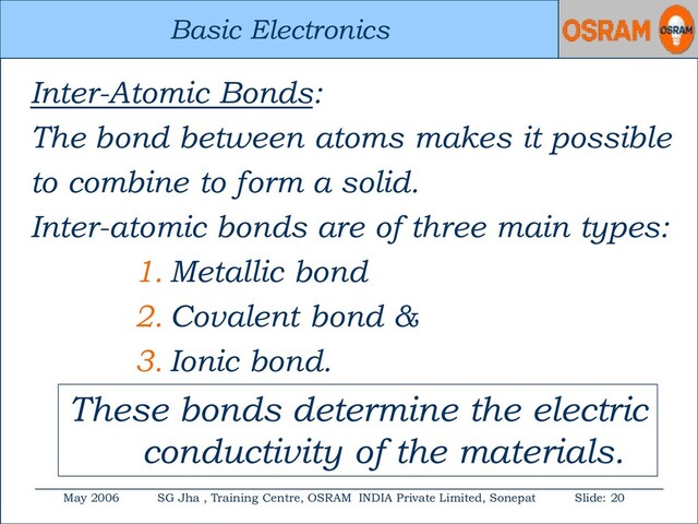 Basic Electronics
May 2006 SG Jha , Training Centre, OSRAM INDIA Private Limited, Sonepat Slide: 20
Basic Electronics
Inter-Atomic Bonds:
The bond between atoms makes it possible
to combine to form a solid.
Inter-atomic bonds are of three main types:
1. Metallic bond
2. Covalent bond &
3. Ionic bond.
These bonds determine the electric
conductivity of the materials.
