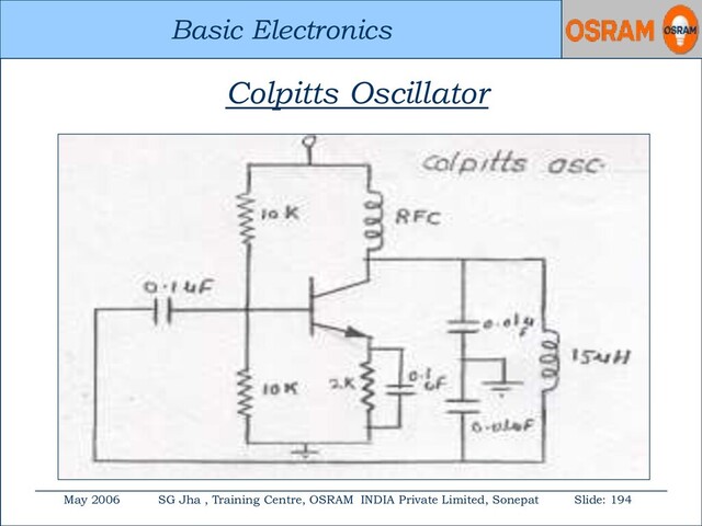 Basic Electronics
May 2006 SG Jha , Training Centre, OSRAM INDIA Private Limited, Sonepat Slide: 194
Basic Electronics
Colpitts Oscillator
