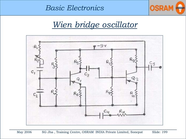Basic Electronics
May 2006 SG Jha , Training Centre, OSRAM INDIA Private Limited, Sonepat Slide: 199
Basic Electronics
Wien bridge oscillator
