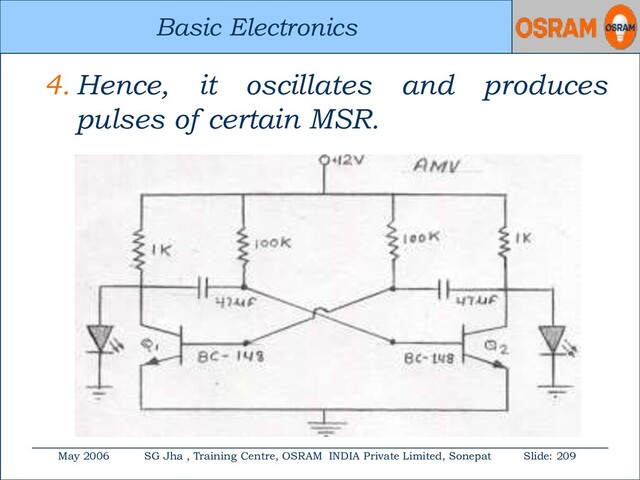 Basic Electronics
May 2006 SG Jha , Training Centre, OSRAM INDIA Private Limited, Sonepat Slide: 209
Basic Electronics
4. Hence, it oscillates and produces
pulses of certain MSR.
