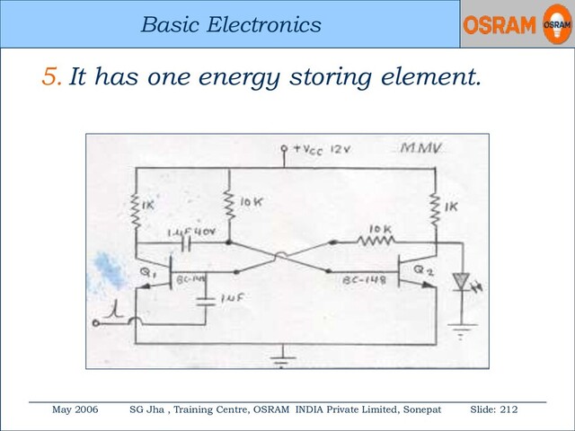 Basic Electronics
May 2006 SG Jha , Training Centre, OSRAM INDIA Private Limited, Sonepat Slide: 212
Basic Electronics
5. It has one energy storing element.
