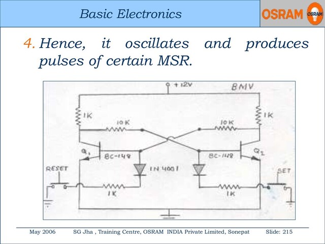 Basic Electronics
May 2006 SG Jha , Training Centre, OSRAM INDIA Private Limited, Sonepat Slide: 215
Basic Electronics
4. Hence, it oscillates and produces
pulses of certain MSR.
