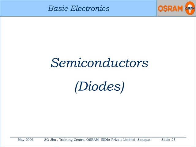 Basic Electronics
May 2006 SG Jha , Training Centre, OSRAM INDIA Private Limited, Sonepat Slide: 25
Basic Electronics
Semiconductors
(Diodes)
