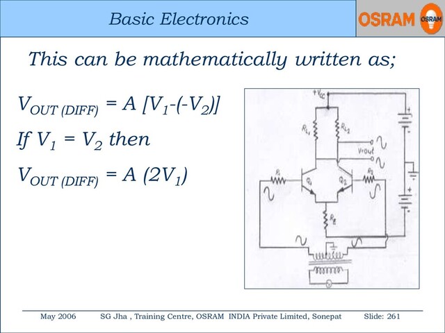 Basic Electronics
May 2006 SG Jha , Training Centre, OSRAM INDIA Private Limited, Sonepat Slide: 261
Basic Electronics
This can be mathematically written as;
VOUT (DIFF)
= A [V1
-(-V2
)]
If V1
= V2
then
VOUT (DIFF)
= A (2V1
)
