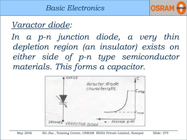 Basic Electronics
May 2006 SG Jha , Training Centre, OSRAM INDIA Private Limited, Sonepat Slide: 279
Basic Electronics
Varactor diode:
In a p-n junction diode, a very thin
depletion region (an insulator) exists on
either side of p-n type semiconductor
materials. This forms a capacitor.
