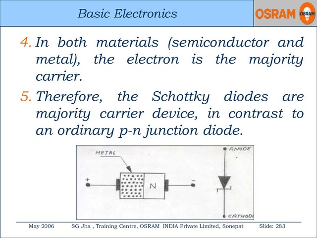 Basic Electronics
May 2006 SG Jha , Training Centre, OSRAM INDIA Private Limited, Sonepat Slide: 283
Basic Electronics
4. In both materials (semiconductor and
metal), the electron is the majority
carrier.
5. Therefore, the Schottky diodes are
majority carrier device, in contrast to
an ordinary p-n junction diode.

