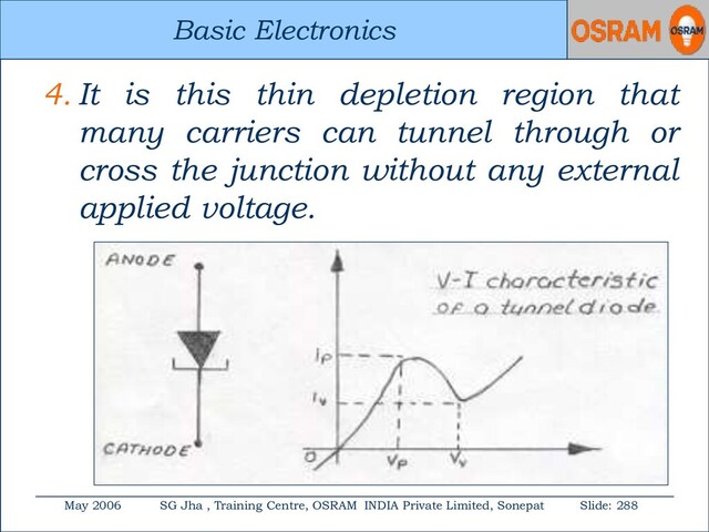 Basic Electronics
May 2006 SG Jha , Training Centre, OSRAM INDIA Private Limited, Sonepat Slide: 288
Basic Electronics
4. It is this thin depletion region that
many carriers can tunnel through or
cross the junction without any external
applied voltage.
