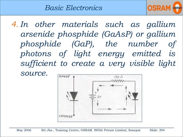 Basic Electronics
May 2006 SG Jha , Training Centre, OSRAM INDIA Private Limited, Sonepat Slide: 294
Basic Electronics
4. In other materials such as gallium
arsenide phosphide (GaAsP) or gallium
phosphide (GaP), the number of
photons of light energy emitted is
sufficient to create a very visible light
source.
