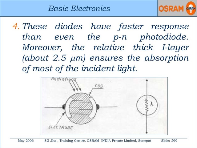 Basic Electronics
May 2006 SG Jha , Training Centre, OSRAM INDIA Private Limited, Sonepat Slide: 299
Basic Electronics
4. These diodes have faster response
than even the p-n photodiode.
Moreover, the relative thick I-layer
(about 2.5 m) ensures the absorption
of most of the incident light.
