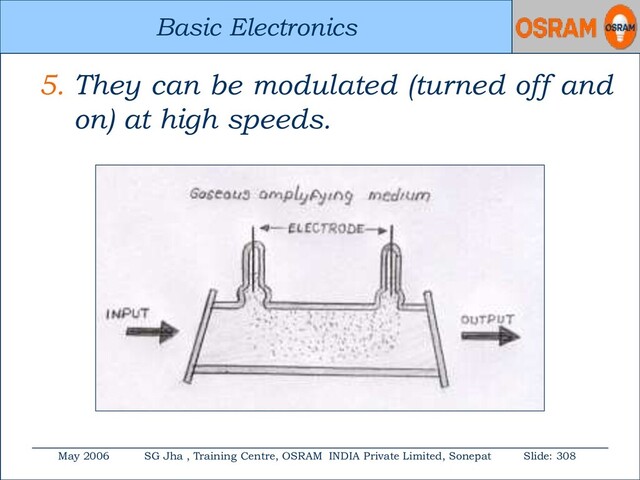 Basic Electronics
May 2006 SG Jha , Training Centre, OSRAM INDIA Private Limited, Sonepat Slide: 308
Basic Electronics
5. They can be modulated (turned off and
on) at high speeds.
