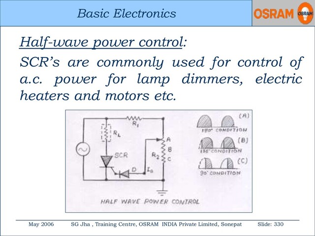 Basic Electronics
May 2006 SG Jha , Training Centre, OSRAM INDIA Private Limited, Sonepat Slide: 330
Basic Electronics
Half-wave power control:
SCR’s are commonly used for control of
a.c. power for lamp dimmers, electric
heaters and motors etc.
