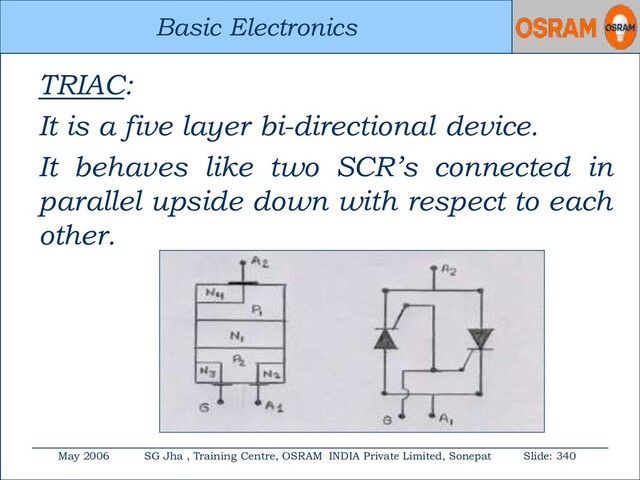 Basic Electronics
May 2006 SG Jha , Training Centre, OSRAM INDIA Private Limited, Sonepat Slide: 340
Basic Electronics
TRIAC:
It is a five layer bi-directional device.
It behaves like two SCR’s connected in
parallel upside down with respect to each
other.
