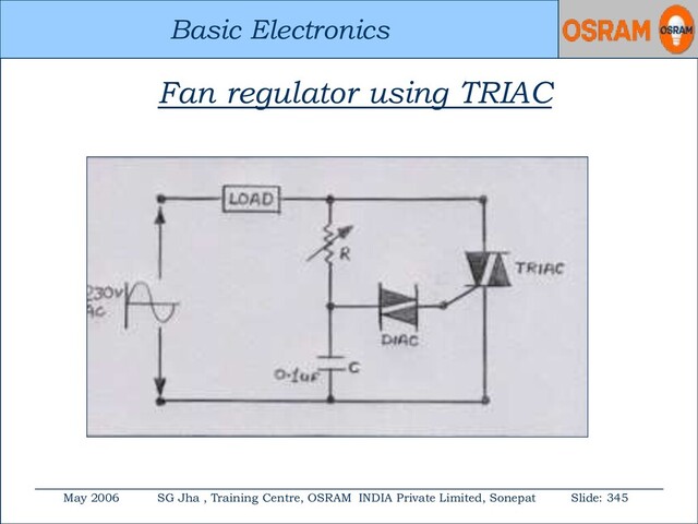 Basic Electronics
May 2006 SG Jha , Training Centre, OSRAM INDIA Private Limited, Sonepat Slide: 345
Basic Electronics
Fan regulator using TRIAC
