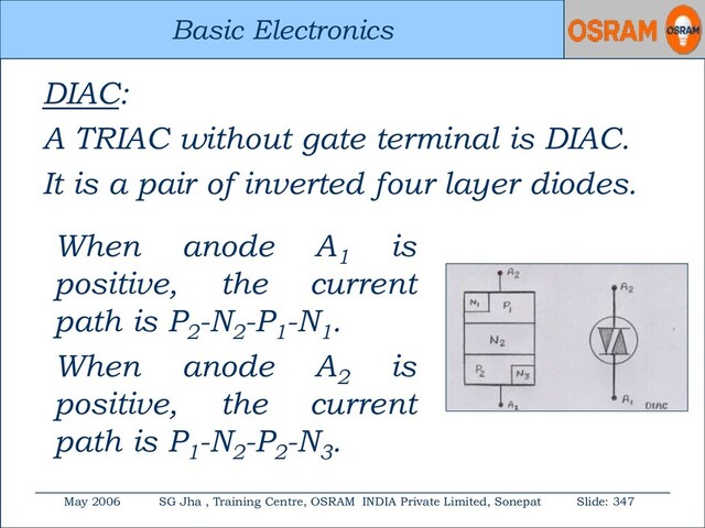 Basic Electronics
May 2006 SG Jha , Training Centre, OSRAM INDIA Private Limited, Sonepat Slide: 347
Basic Electronics
DIAC:
A TRIAC without gate terminal is DIAC.
It is a pair of inverted four layer diodes.
When anode A1
is
positive, the current
path is P2
-N2
-P1
-N1
.
When anode A2
is
positive, the current
path is P1
-N2
-P2
-N3
.
