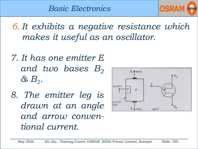 Basic Electronics
May 2006 SG Jha , Training Centre, OSRAM INDIA Private Limited, Sonepat Slide: 350
Basic Electronics
6. It exhibits a negative resistance which
makes it useful as an oscillator.
7. It has one emitter E
and two bases B2
& B1
.
8. The emitter leg is
drawn at an angle
and arrow conven-
tional current.
