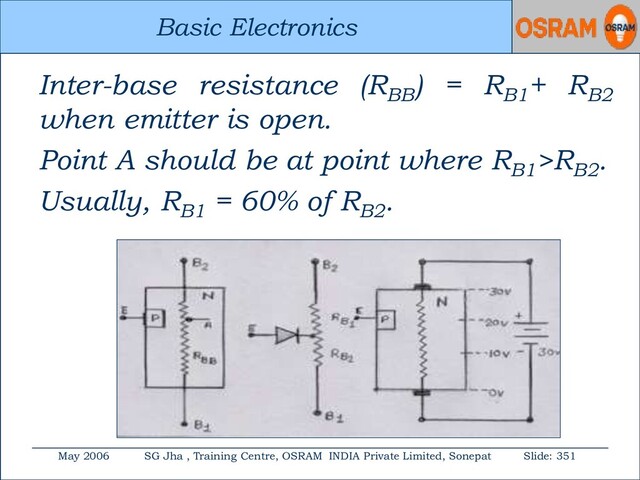 Basic Electronics
May 2006 SG Jha , Training Centre, OSRAM INDIA Private Limited, Sonepat Slide: 351
Basic Electronics
Inter-base resistance (RBB
) = RB1
+ RB2
when emitter is open.
Point A should be at point where RB1
>RB2
.
Usually, RB1
= 60% of RB2
.
