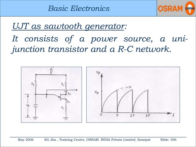Basic Electronics
May 2006 SG Jha , Training Centre, OSRAM INDIA Private Limited, Sonepat Slide: 356
Basic Electronics
UJT as sawtooth generator:
It consists of a power source, a uni-
junction transistor and a R-C network.
