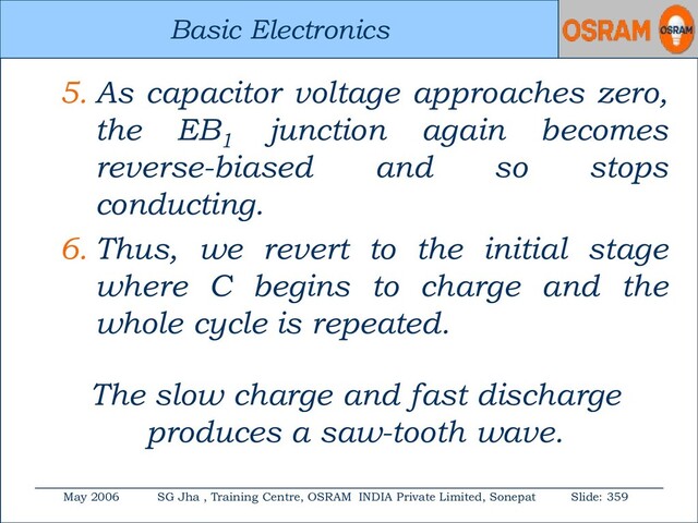 Basic Electronics
May 2006 SG Jha , Training Centre, OSRAM INDIA Private Limited, Sonepat Slide: 359
Basic Electronics
5. As capacitor voltage approaches zero,
the EB1
junction again becomes
reverse-biased and so stops
conducting.
6. Thus, we revert to the initial stage
where C begins to charge and the
whole cycle is repeated.
The slow charge and fast discharge
produces a saw-tooth wave.
